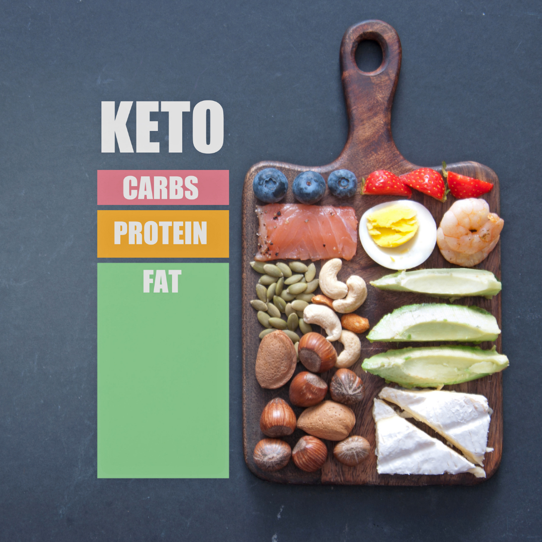 Keto Diet