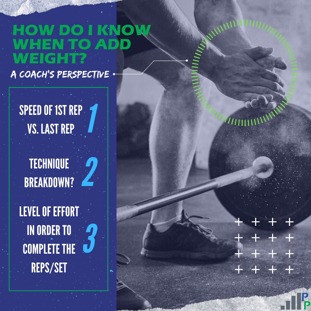 When to add weight